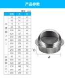 304 Установка из нержавеющей стали капюшона капюшона капюшона для лампы Ветром ветрозащитный ветер Ветровой ветровой ветер Верно выходит из вентиляционной сетки выхлопа выхлопа
