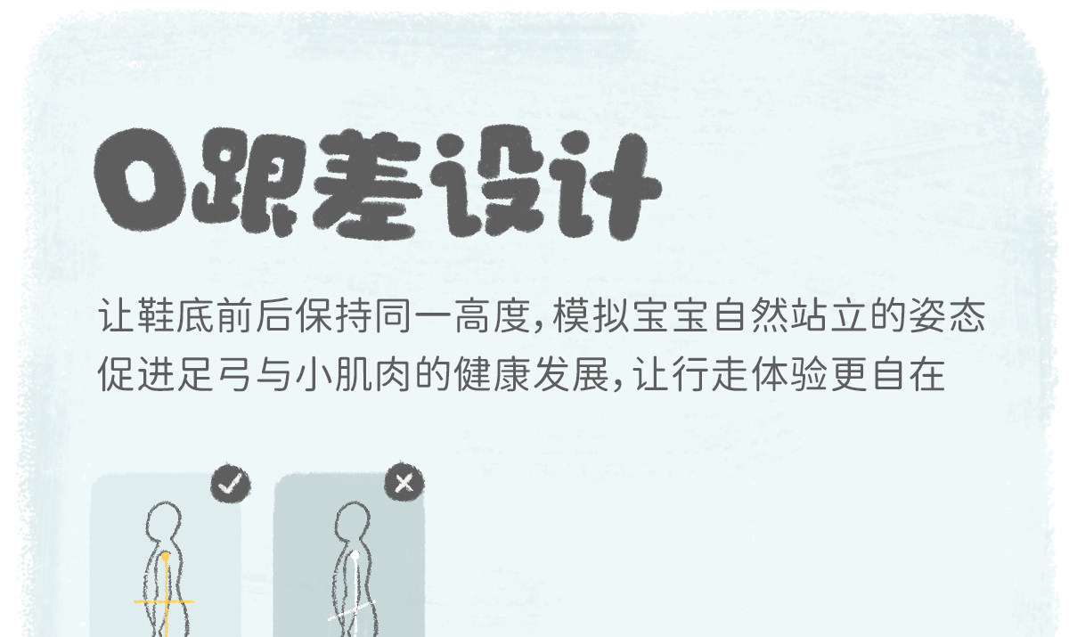 woollykids小羊沃利澳洲迷你科里真皮凉鞋婴幼儿魔术贴软底学步鞋 — 20