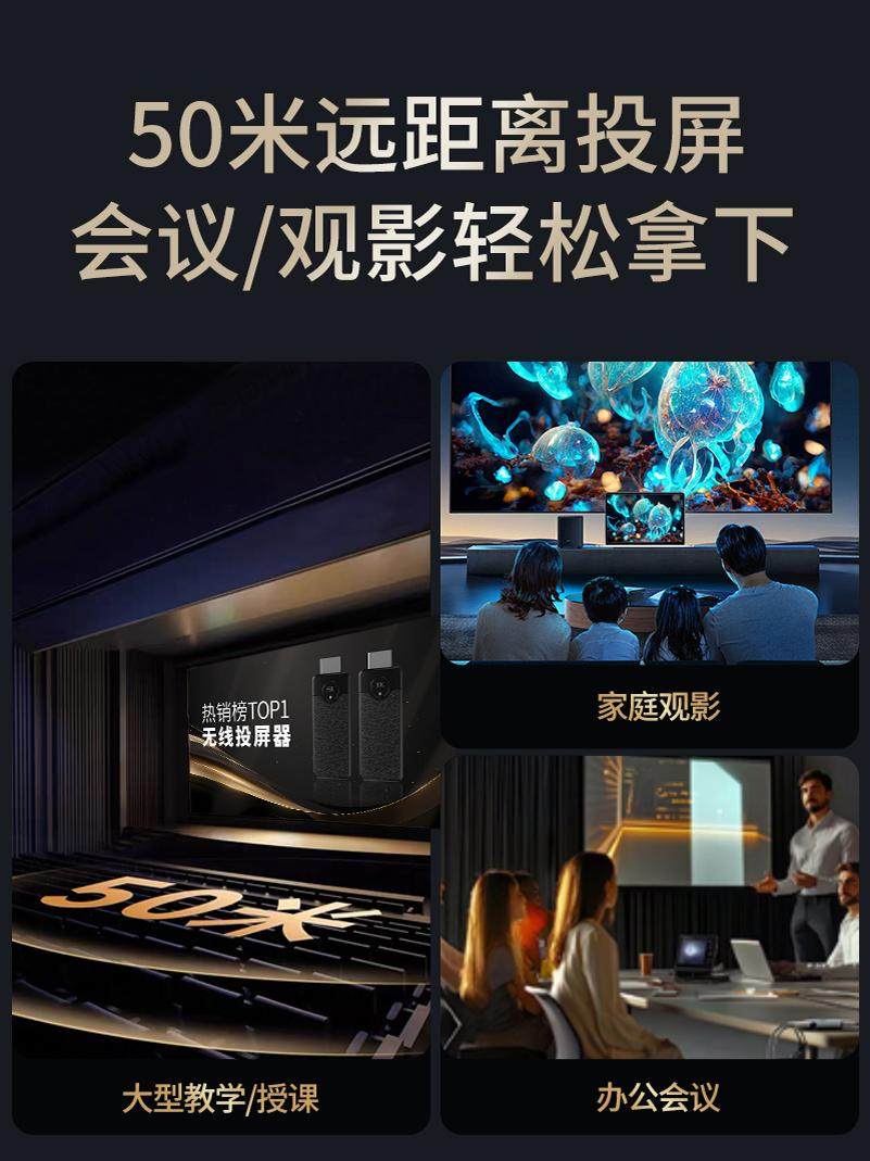 Wireless Screen Projector with HDMI Connection to Computer, Tv, Projector, Point-To-Point Display, 2025 New Model