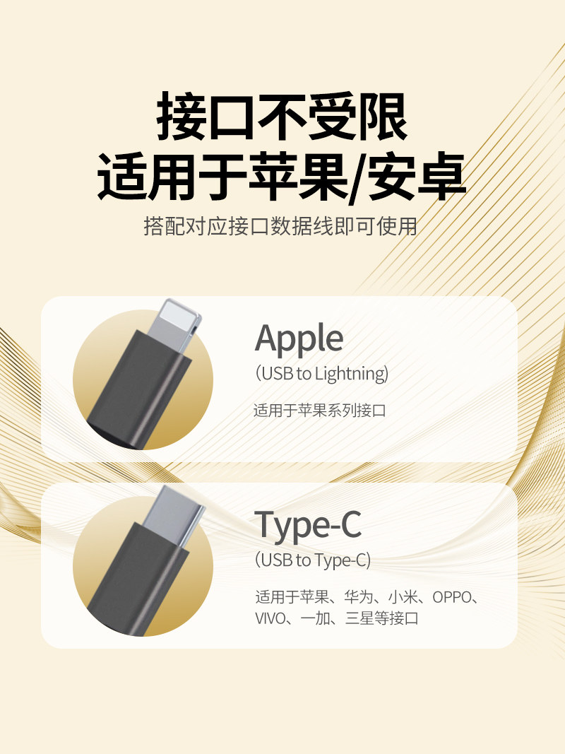 Same-Screen Cable Conversion Cable, Lighting to HDMI Screen Projection Cable, Typec to HDMI High-Definition Data Cable, Suitable for iPad Apple Huawei Mobile Phones, Computers, Apple Tv Monitors, Projectors