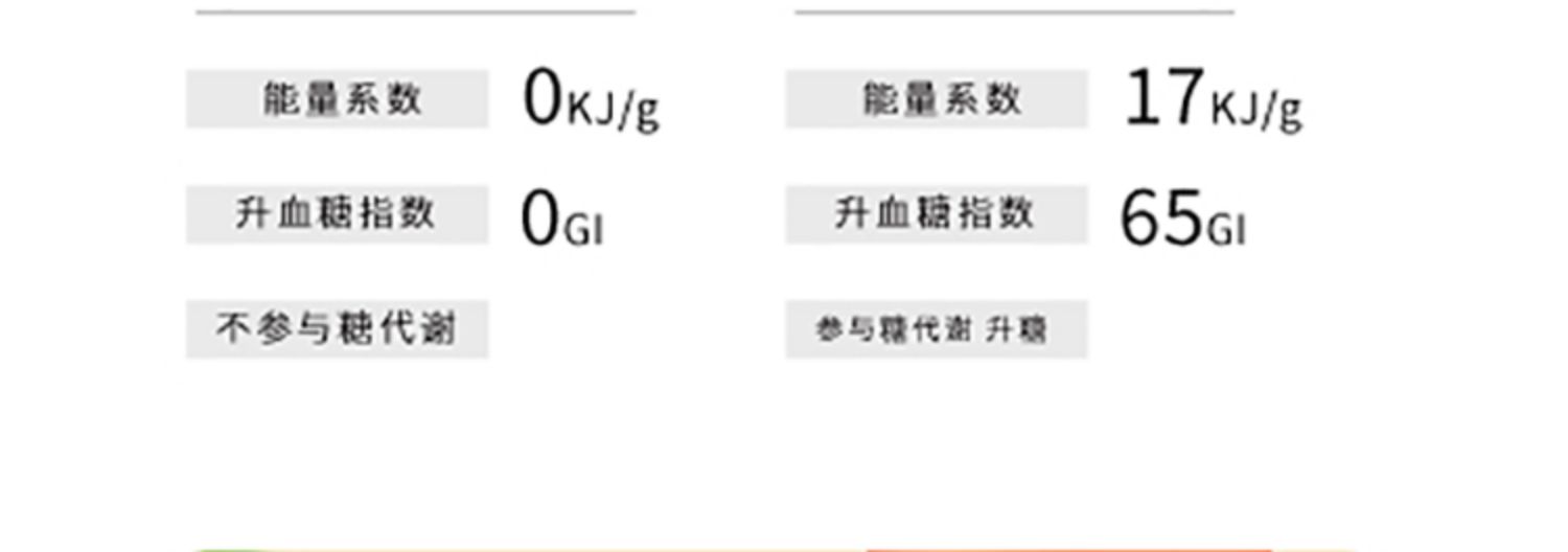 N12陈皮白茶400MLX6瓶小包装