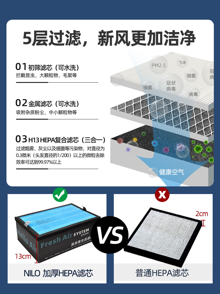 Fresh Air System, Household Ventilation Machine, Wall-Mounted, New House Formaldehyde Removal, Haze Removal, Bedroom Decoration Purification Device