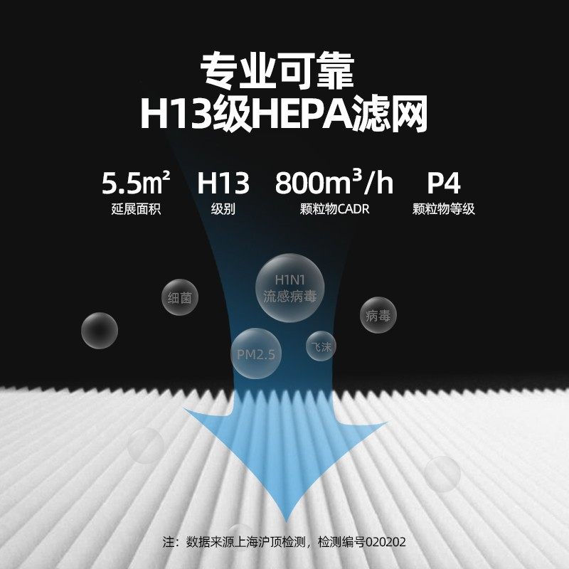 Nilo Household Fresh Air System Water Oxygen Negative Ion Formaldehyde Removal Indoor Whole House Ventilation Air Purifier