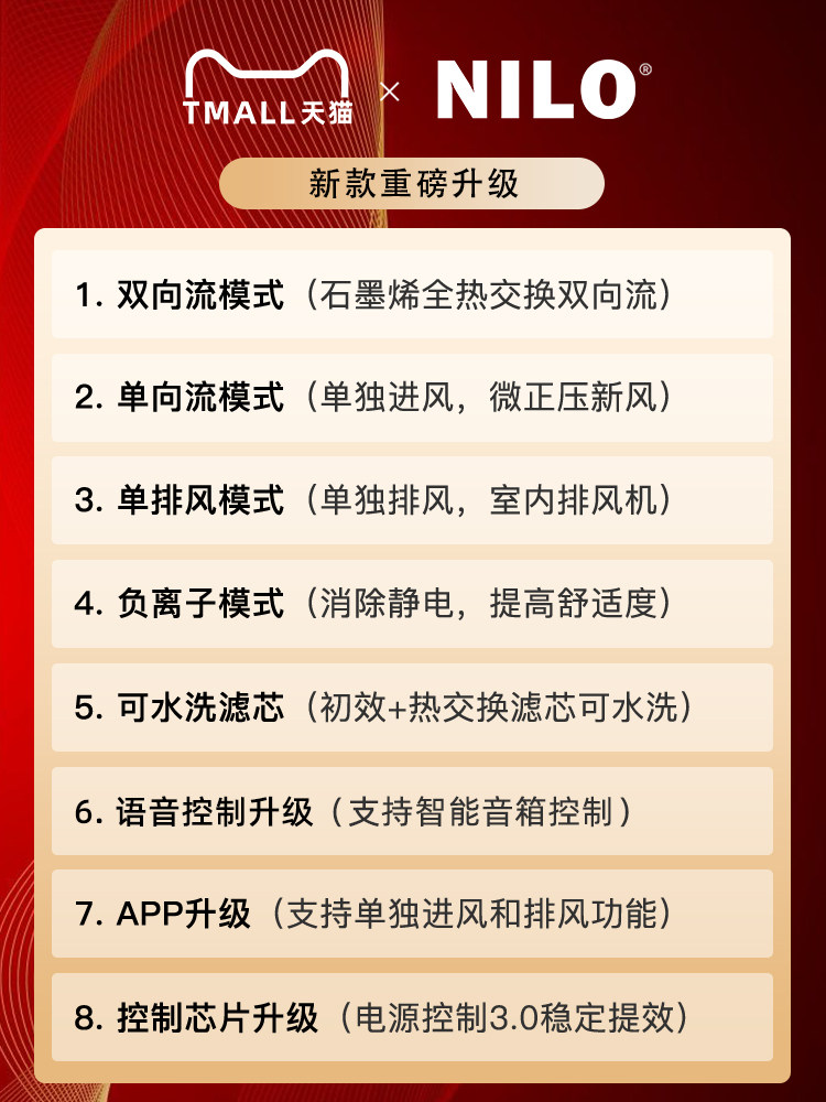 Two-Way Flow Fresh Air Fan for Home Use, Wall-Mounted, Full Heat Exchange, Formaldehyde Removal, Purification, Ultra-Quiet Exhaust and Filtration for Bedroom