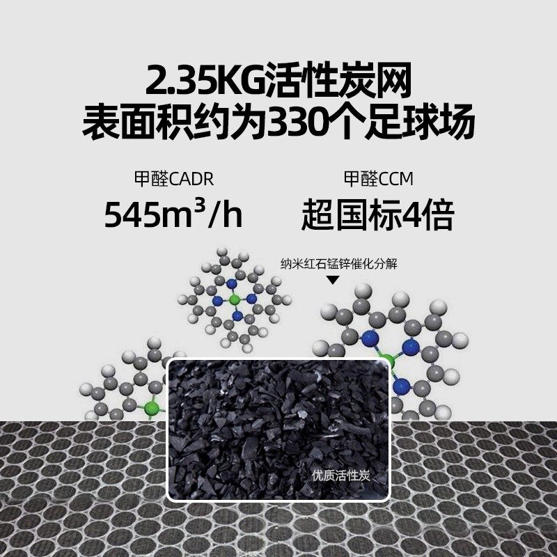 Nilo Household Fresh Air System Water Oxygen Negative Ion Formaldehyde Removal Indoor Whole House Ventilation Air Purifier