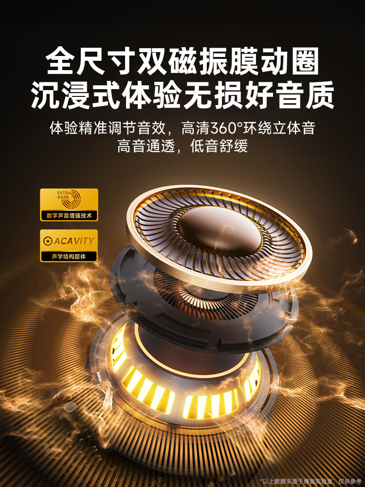 Desktop Computer Dedicated Speakers, Headphones, Wireless Bluetooth Microphone, Two-In-One, Gaming, Usb, Non-In-Ear, Clip-On