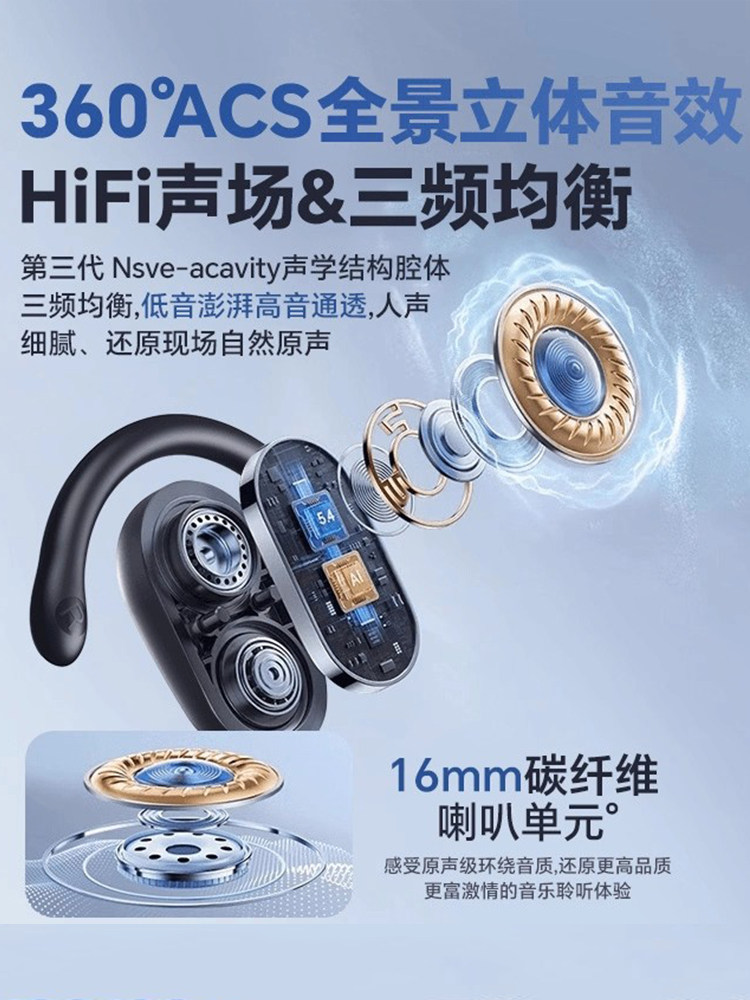 Desktop Computer Bluetooth Headset Microphone Two-In-One Laptop Wireless Hanging Headset Gaming USB Mobile Phone Universal