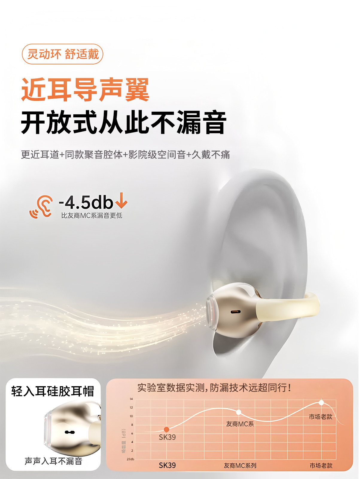 Desktop Computer Wireless Headset Bluetooth Laptop with Microphone Two-In-One USB Receiver Clip-On Earphone Universal for Mobile Phones