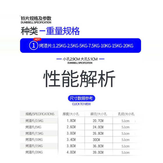 Hengda Barbell Plates with Large Holes and Small Holes for Gym and Home Use, Rocker Arm Weight Plates, Weightlifting Painted Three-Hole Hand Grip Plates, Cast Iron
