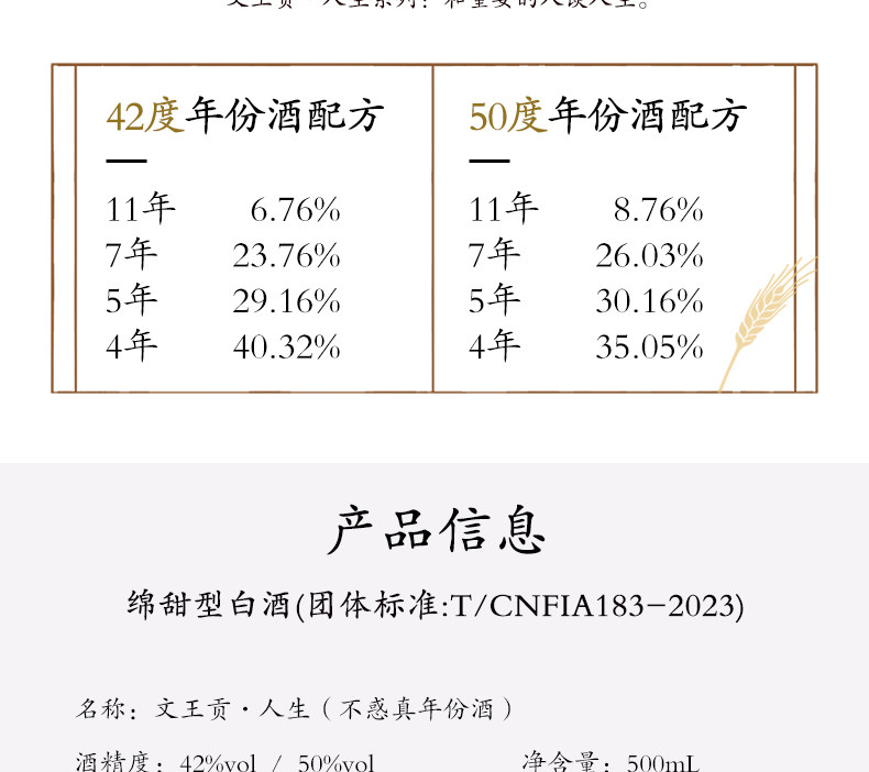 安享好物 安享A级白酒-文王贡人生 不惑白酒 企标 
