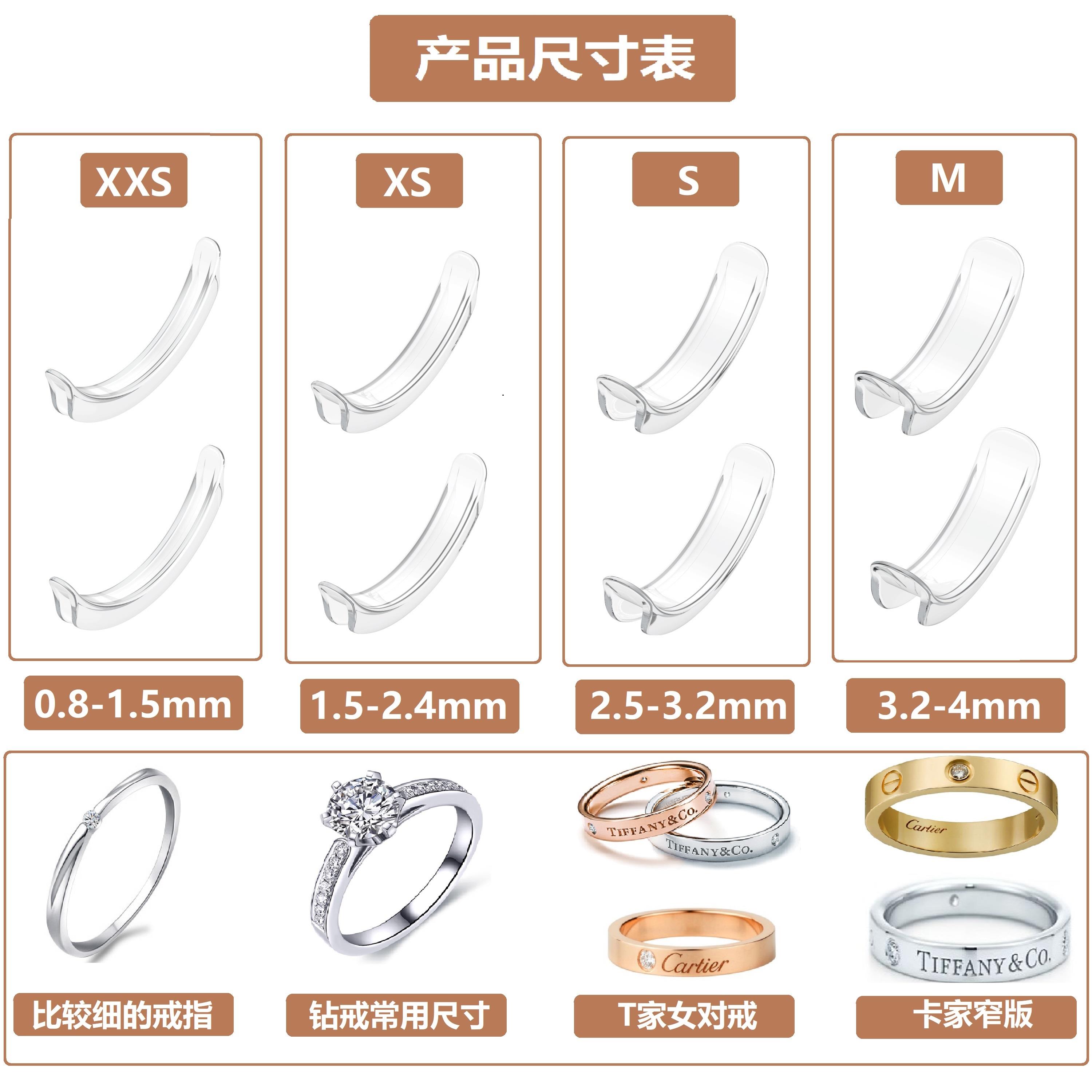 小小配件,撑起无限可能