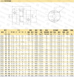 매화 커플링 LYCA-3040/3550/4050/4055/4066/5566/5578/6580/6590