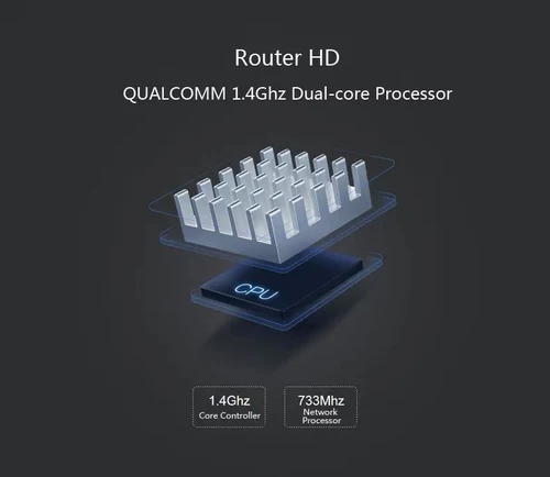 3 Mystery MIR3P 2600MBP - это беспроводной Smart Router Pro 4 Антенна