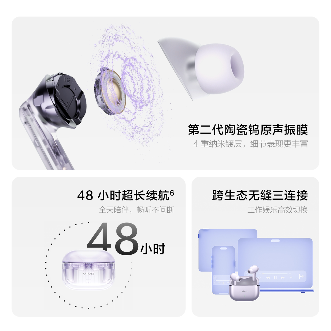🎧 vivo TWS 5 Hi-Fi版降噪耳机– 音质与舒适的新高度📲-蓝牙耳机-淘宝