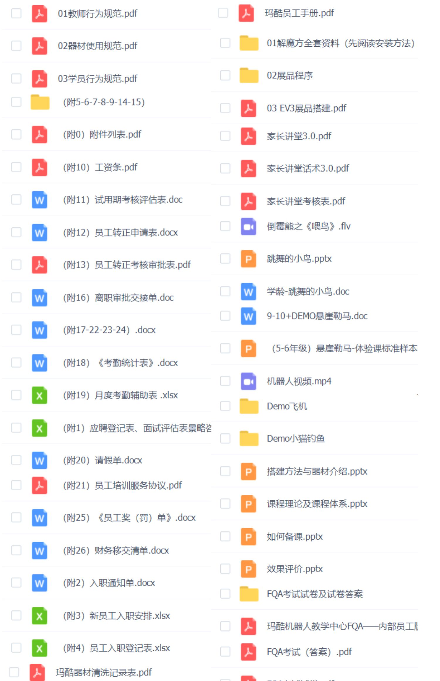 少儿儿童机器人教育培训学校机构连锁加盟开业经营管理资料机器人学校开业流程方案学员行为规范员工手册