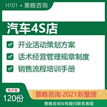 Car 4S Shop Opening Event Planning Programme Car Marketing Consultancy Talk Skills Process Training Manual Operation Management Rules Car Maintenance Cleaning Knowledge Training Courtware PPT