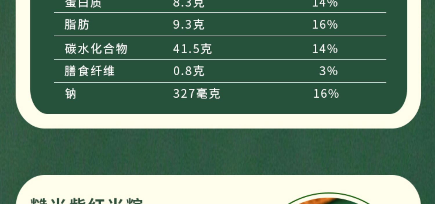 【糙米大匠】粽子鲜肉棕速食蜜枣粽4只