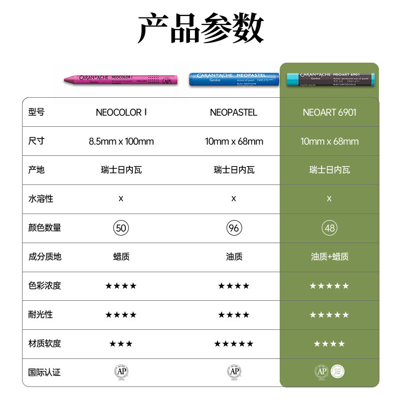 Caran D'Ache Swiss Neoart6901 Series Oil Pastels Wax-Based Pastel Sticks for Students and Art Students Painting Crayons Artist-Grade 48-Color Painting Set