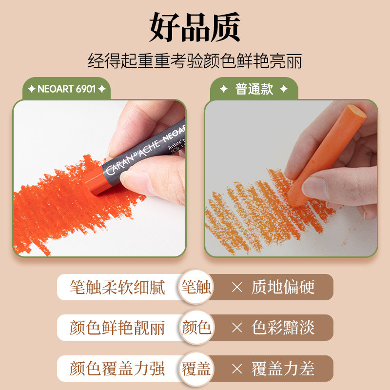 Caran D'Ache Swiss Neoart6901 Series Oil Pastels Wax-Based Pastel Sticks for Students and Art Students Painting Crayons Artist-Grade 48-Color Painting Set