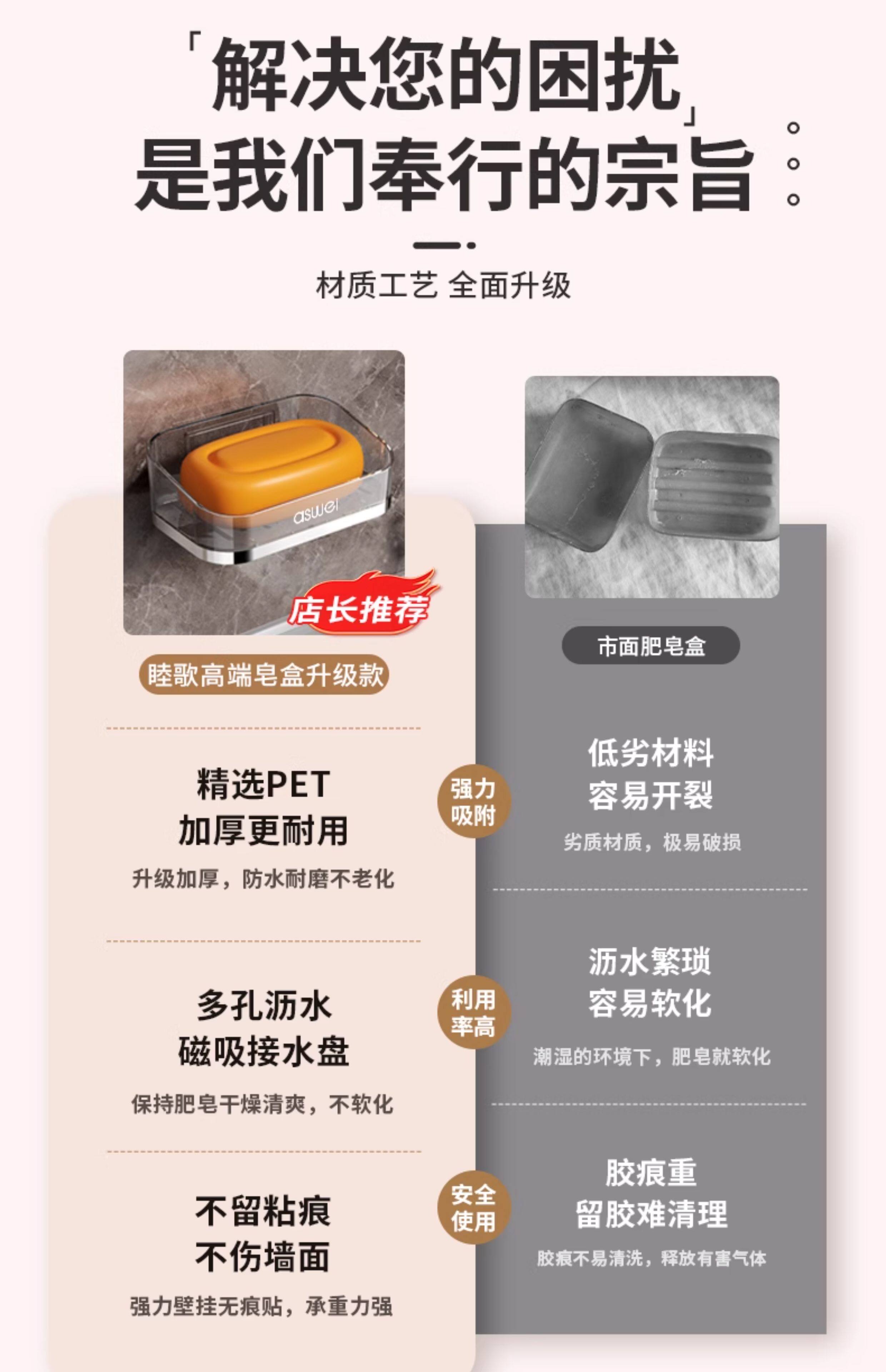 Держатель для мыла 吸盘轻奢肥皂盒香皂置物架家用壁挂式化妆室沥水皂盒免打孔收纳盒 MU Ko