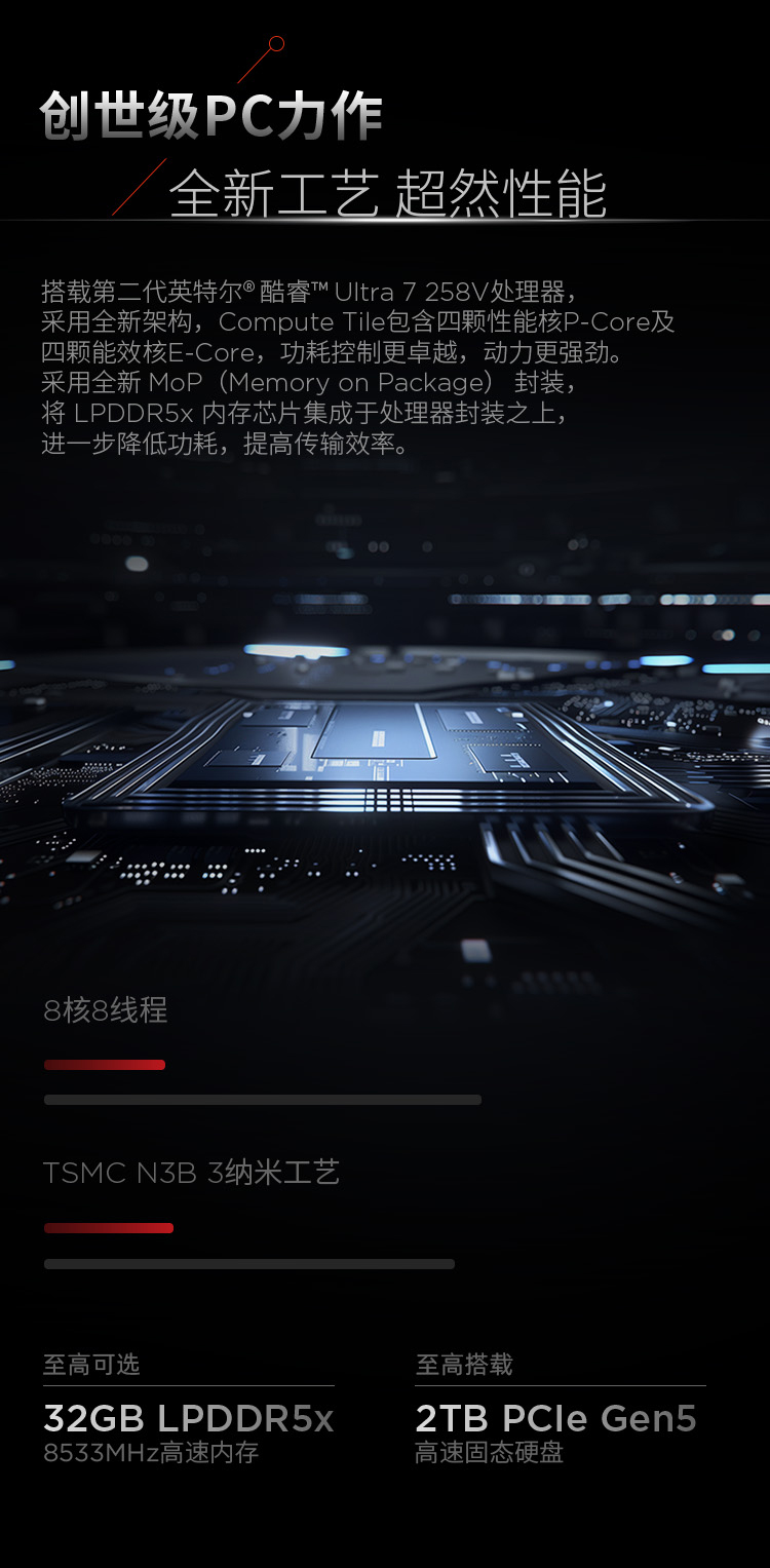 ThinkPad X1 Carbon Aura 全互联本 AI元启版 9DCD插图3