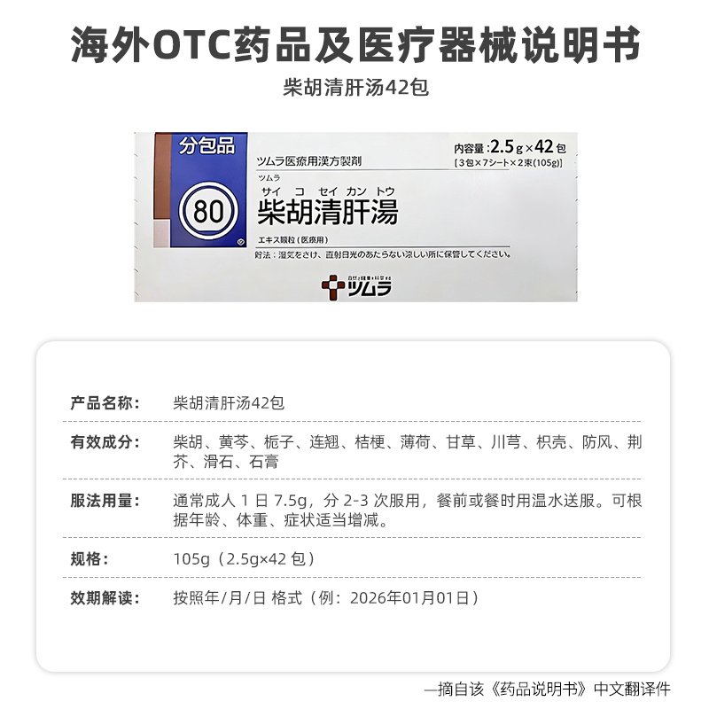 津村汉方感冒上火套装怎么选?2026对症搭配指南
