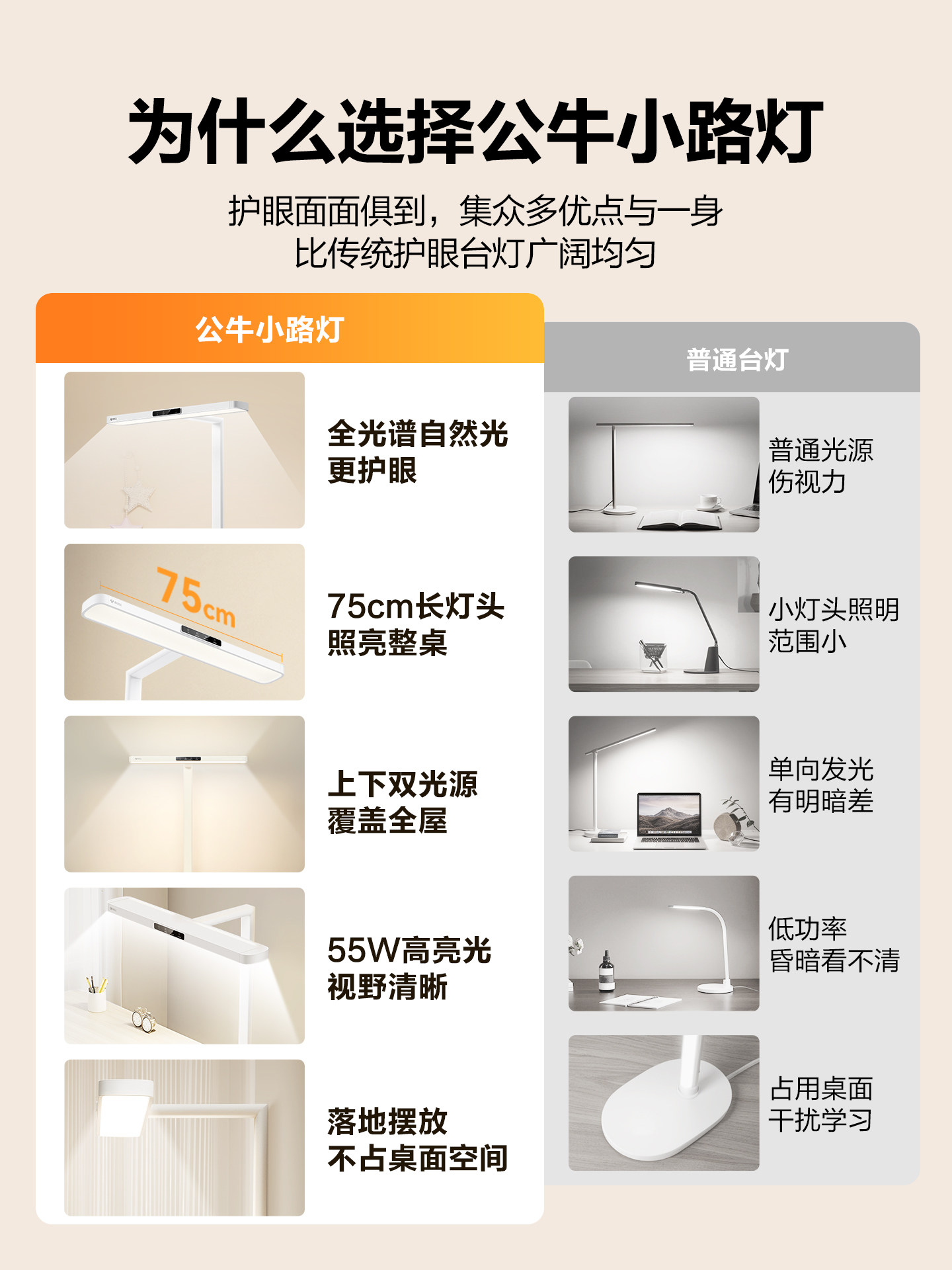 Bull Small Floor Lamp, Eye-Protecting Floor Lamp, Study-Specific Large Lamp, Children's Study Desk Reading Full-Spectrum Desk Lamp