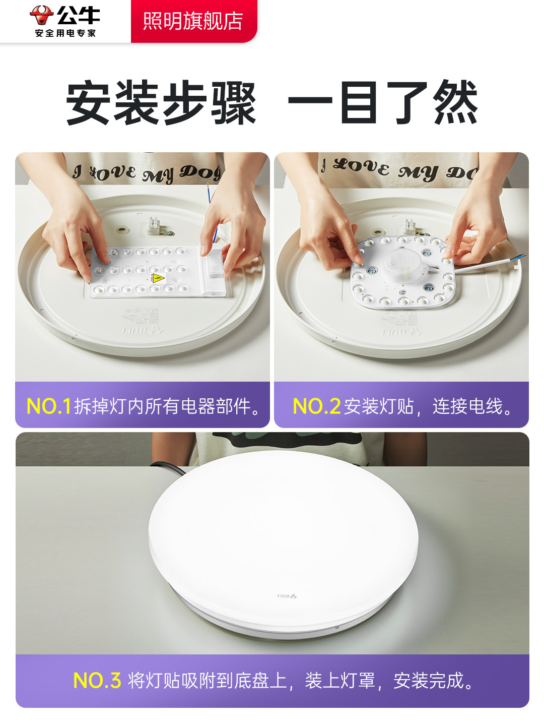 Bull Led Ceiling Light Replacement Lamp Core Lamp Panel Magnetic Bulb Light Strip Bedroom Renovation Energy-Saving Lamp Sticker Light Board Piece