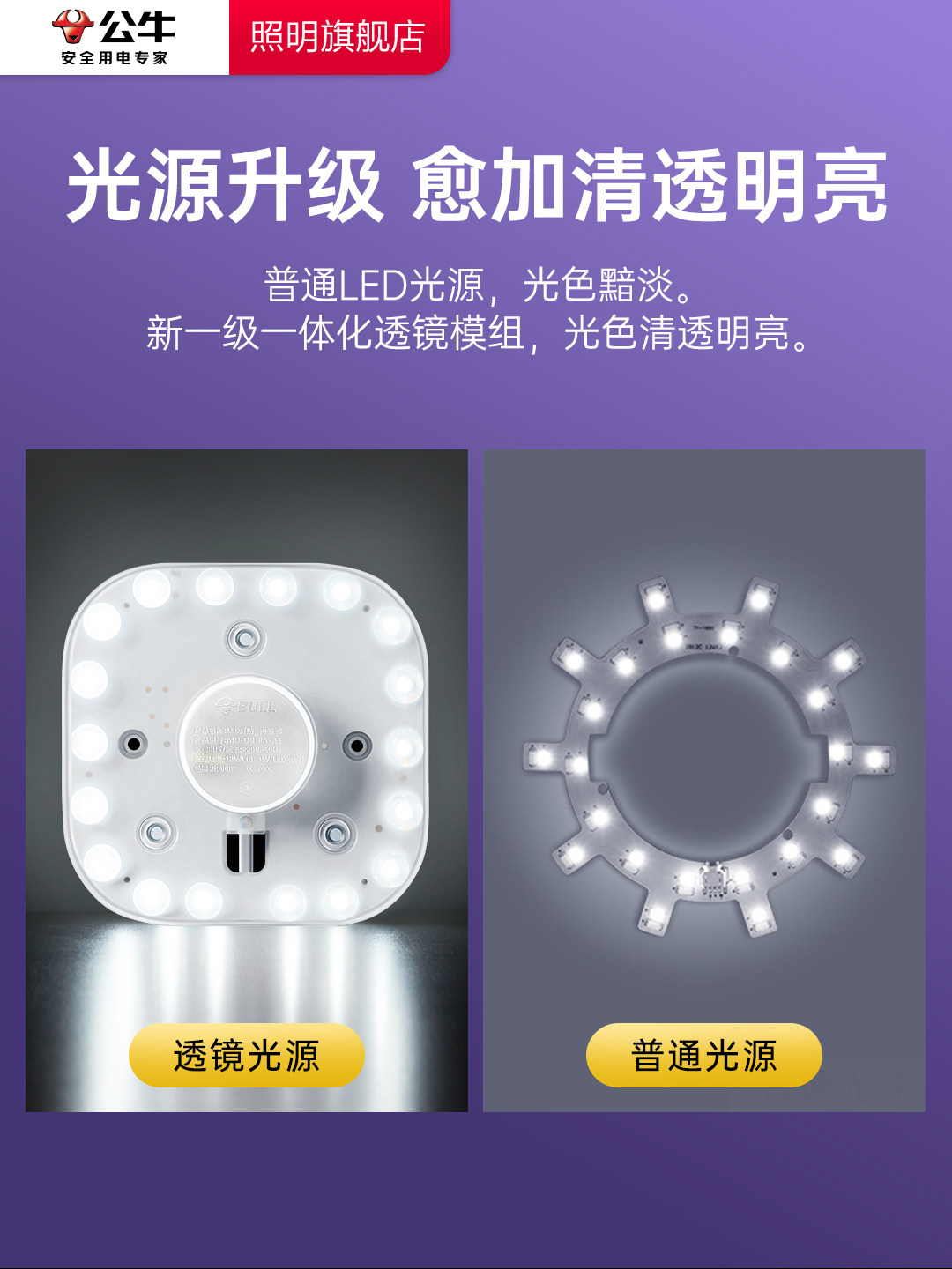 Bull Led Ceiling Light Replacement Lamp Core Lamp Panel Magnetic Bulb Light Strip Bedroom Renovation Energy-Saving Lamp Sticker Light Board Piece