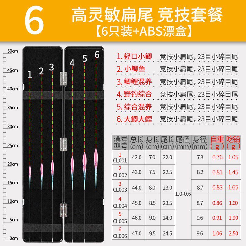 Guangwei fish float set full set of high sensitivity eye-catching bold myopia floating crucian carp float light mouth fishing float box wild fishing