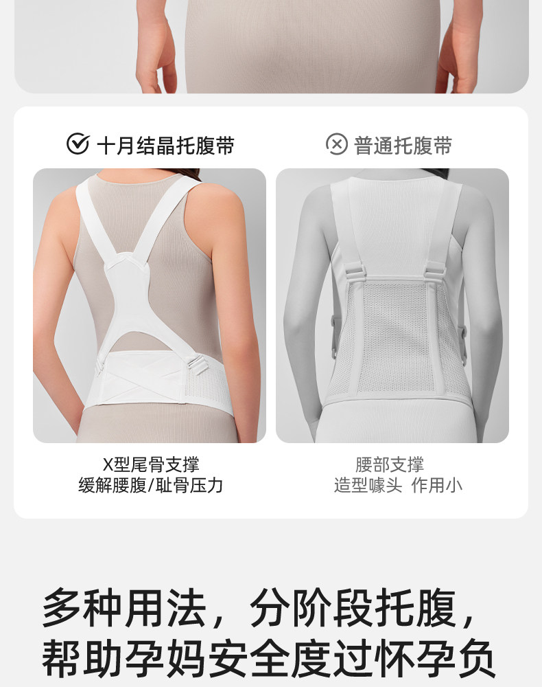 十月结晶托腹带孕妇专用孕晚期中期孕后期多功能简约托腹腰带腹带 — 19