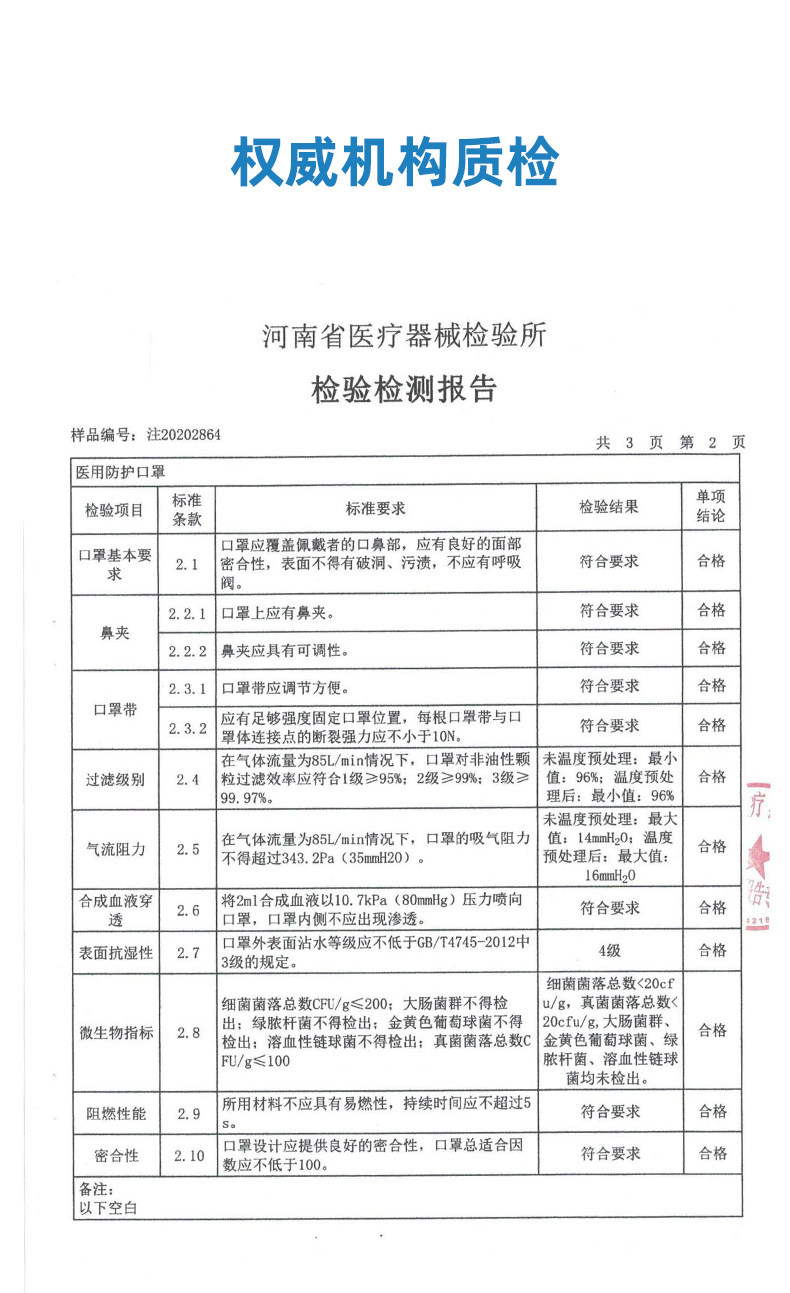 n95口罩 医用灭菌级独立包装 20只 图7
