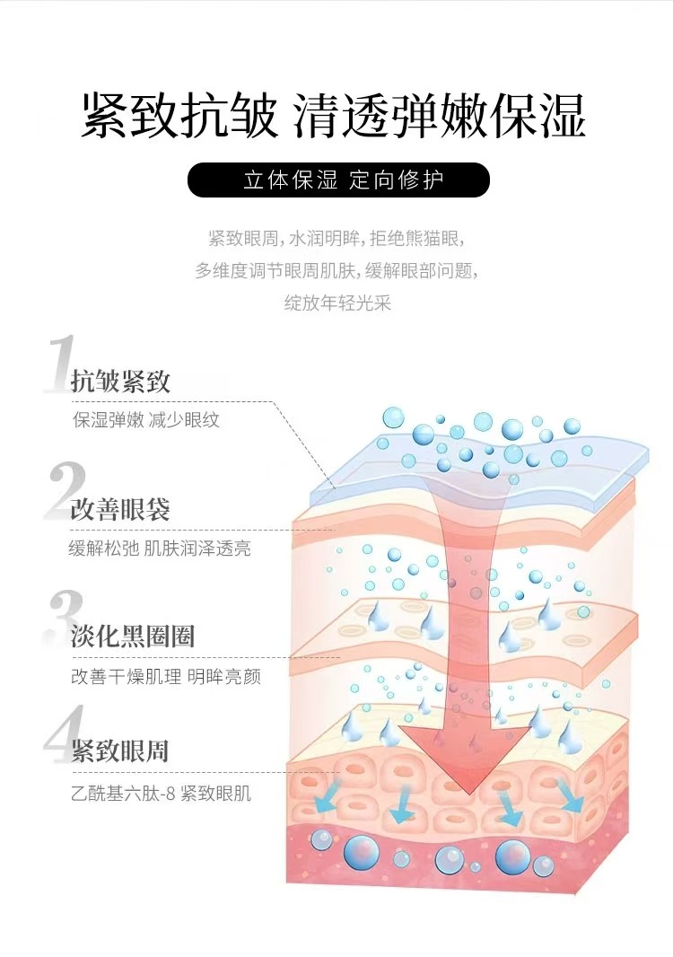 韩国 赫诗琴 臻萃焕颜肽眼膜 5g×10片  无盒 淡化细纹 紧致眼周 抗皱提亮 熬夜急救
