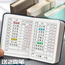 Daily plan this A7 small notebook with portable mini pocket daily expense plan