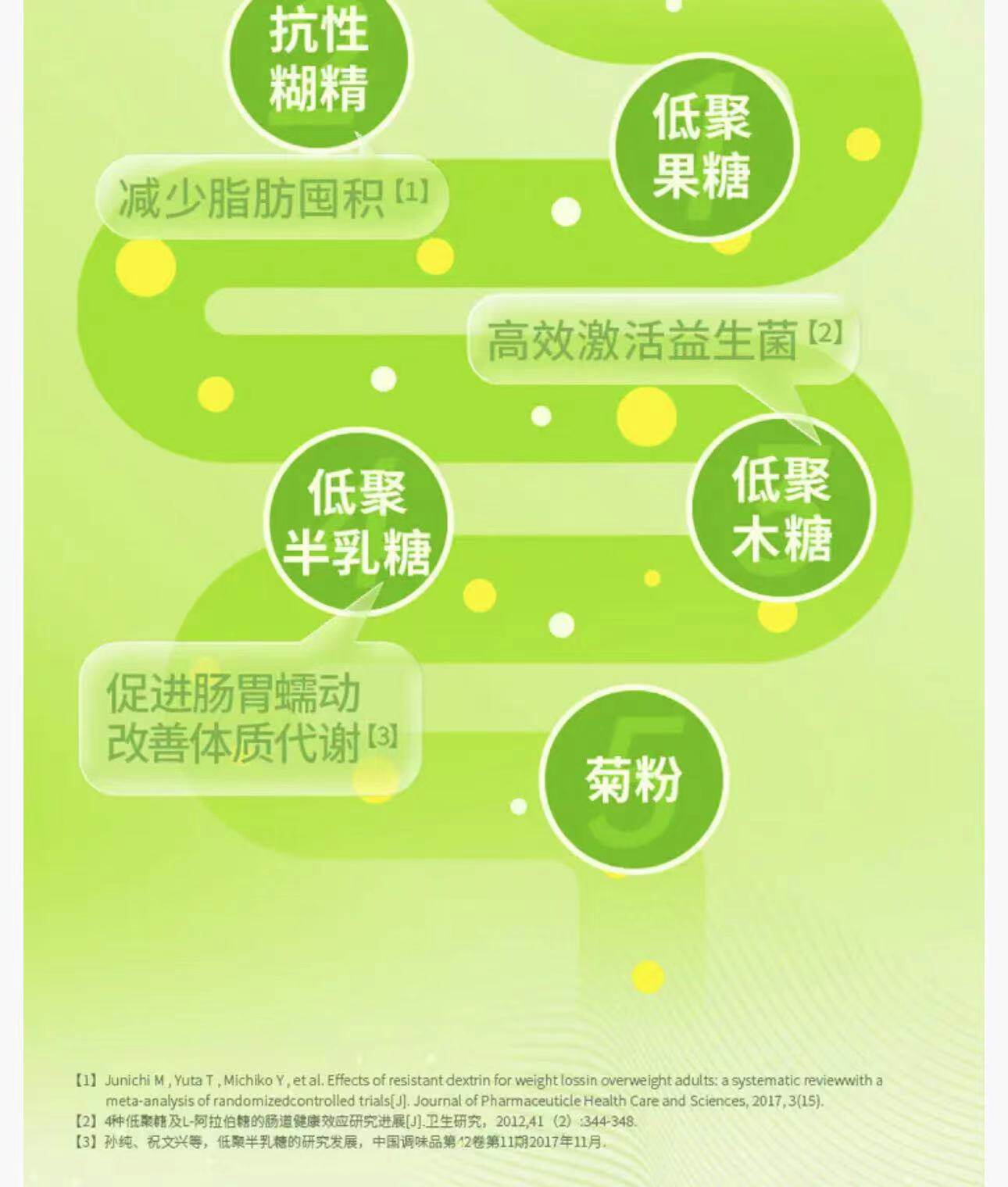 【中国直邮】 菌小宝【WONDERLAB万益蓝平替】 益生菌粉 膳食纤维 20g(2g*10)/盒  成人 儿童 中老年 孕妇 有助于维肠胃肠道菌功能