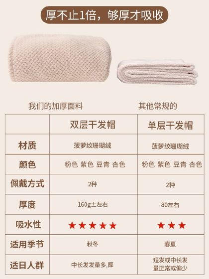 双层加厚干发帽女吸水速干发巾擦头发珊瑚绒毛巾浴帽包头巾不掉毛