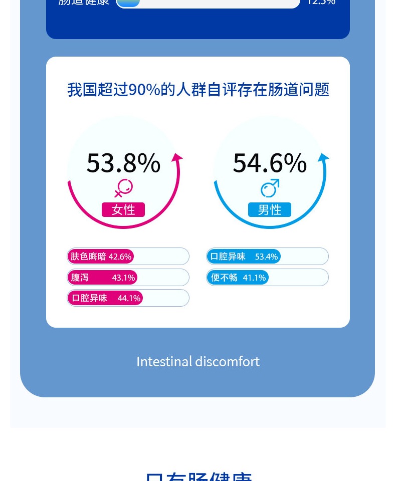 【天萃恩】新西兰益生菌冻干粉30条/盒