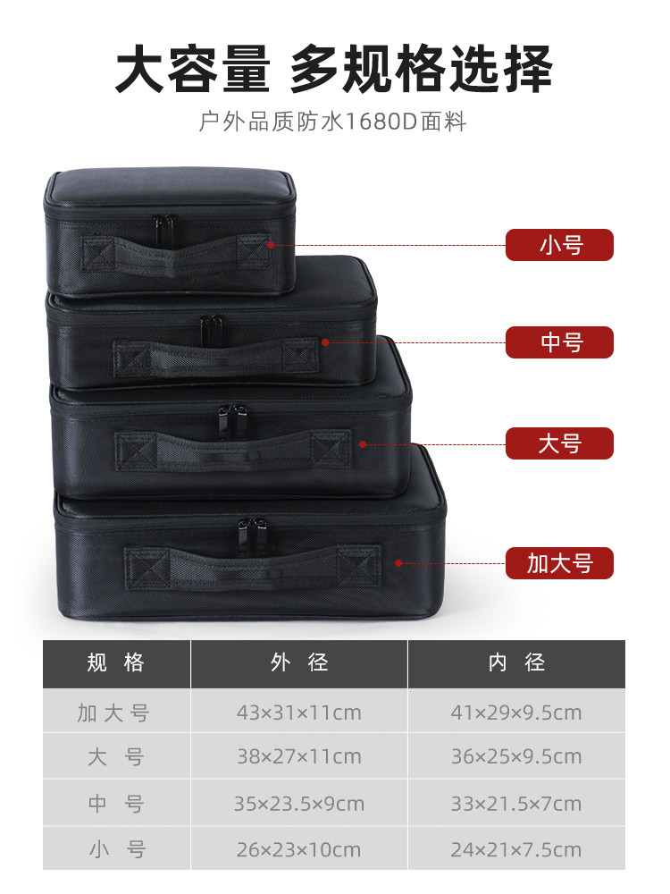 Edgar Equipment Tool Box Instrument Protective Bag Tool Bag Portable Shock-Absorbing Photography Lens Bag