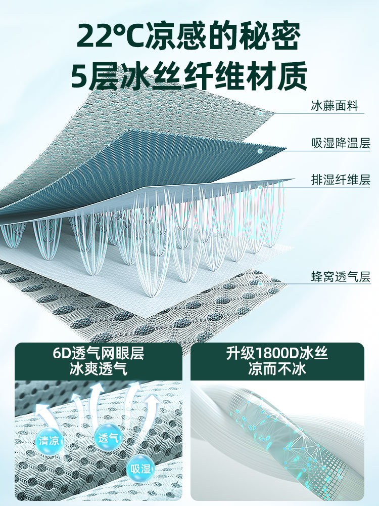 Mercury Home Textiles Selected by Suning) Ice Silk Mat, Washable Three-piece Set, 1 8m Bed, Winter and Summer, Student Dormitory 