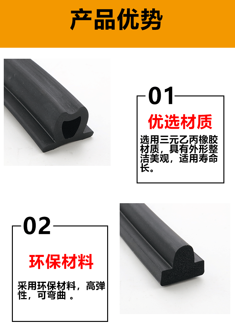 Garbage Truck Rear Door Sealing Strip, Tailgate Rubber Strip, Sanitation Vehicle Leak-Proof Sealing Strip