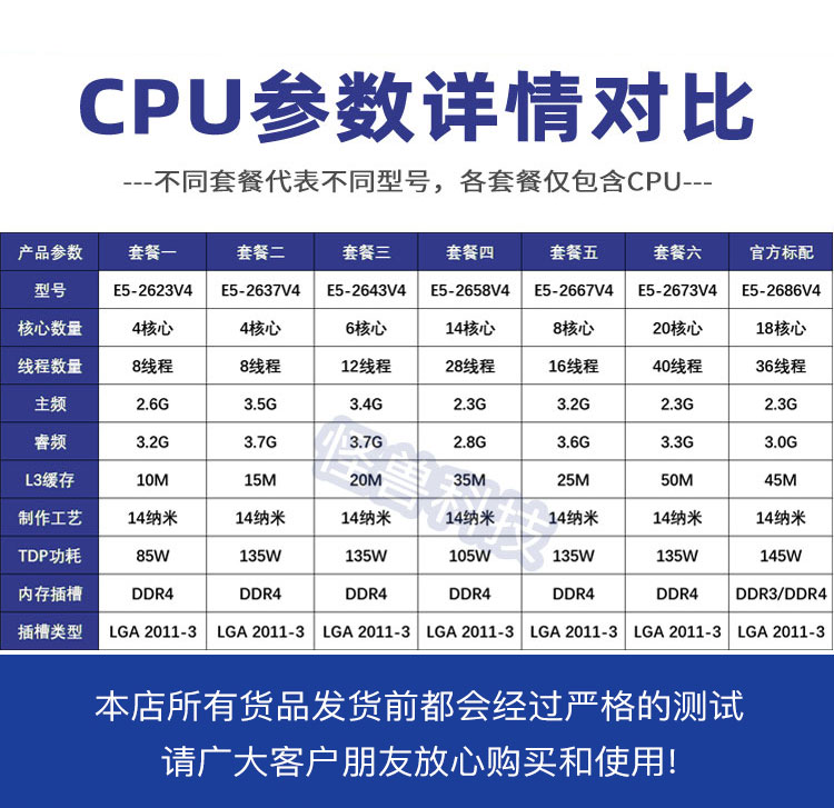 x99CPU：性能怪兽的终极进化🚀-cpu-淘宝百科网