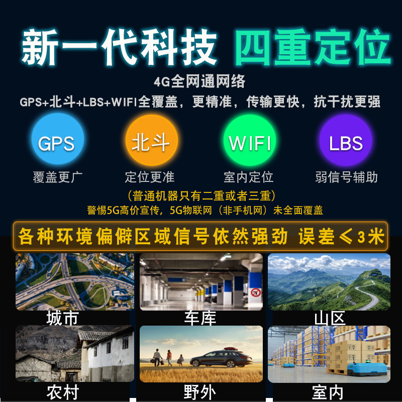 车载GPS定位器推荐25年|远程断油断电+实时追踪,选有线还是无线?看完不踩坑!_监控器_淘宝数码网