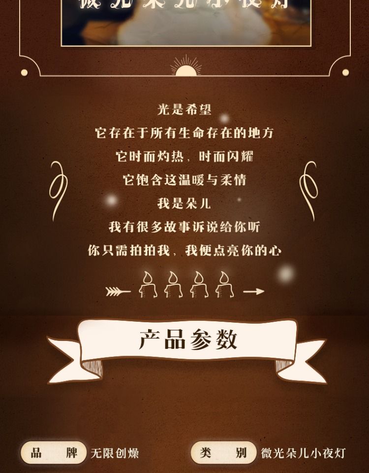 商品详情图
