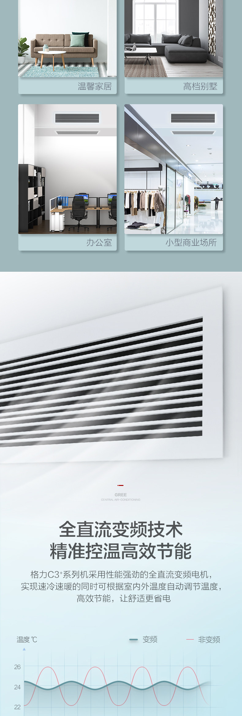 烟台格力中央空调,变频风管机客厅中央空调C3 FGR7.2Pd/C3Nh-N1
