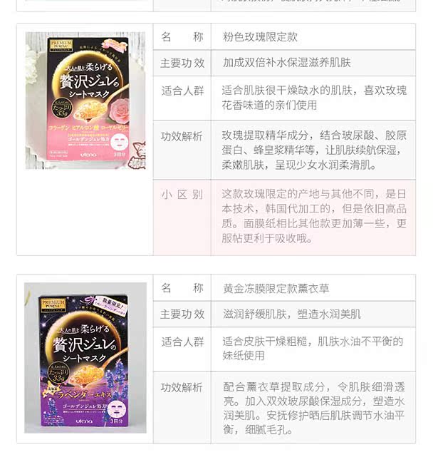 Hoa oải hương hạn chế UTENA Cezanne Gold Jelly Mask Stick Giữ ẩm / làm căng da săn chắc 3 miếng mặt nạ cho da mụn