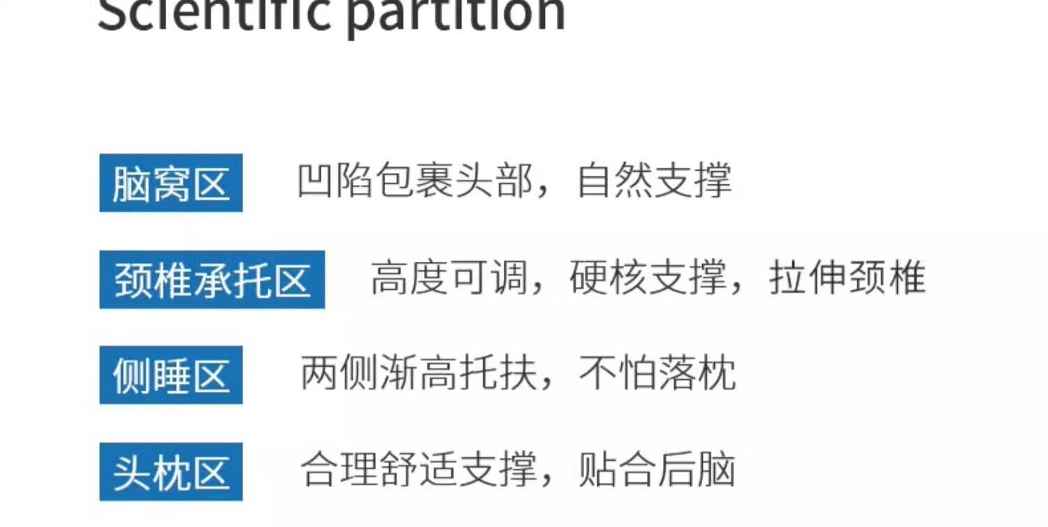 Подушка 法国ivlisa助睡眠护颈椎睡觉专用颈椎枕非修覆防落枕分区侧睡枕头