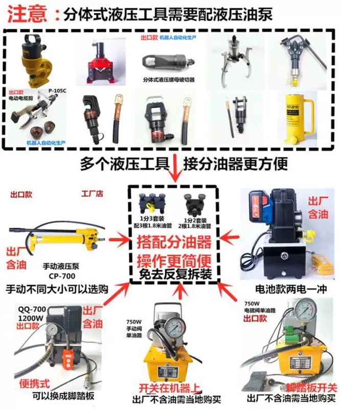 Kìm bấm cốt thủy lực chia đôi Kìm bấm cốt điện Kìm đầu cốt thủy lực chia đôi Kìm bấm cốt FYQ300/400/500/630 kìm cắt thủy lực cầm tay