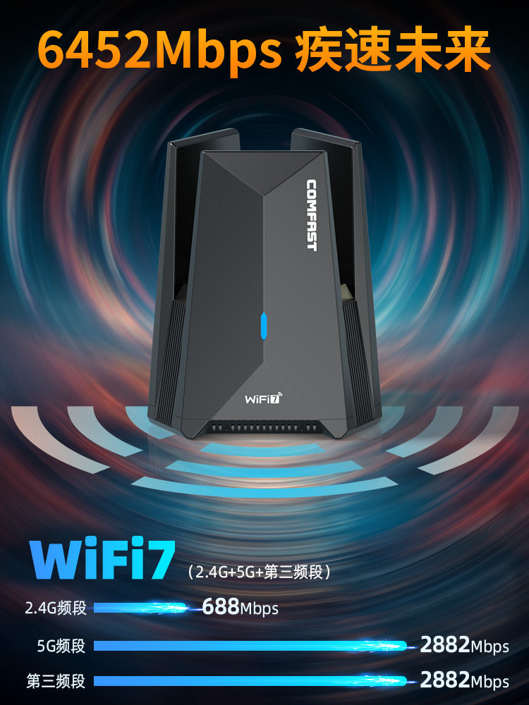 Comfast Wireless Network Card Wifi7 Driver-Free USB Tri-Band Gigabit Desktop Laptop Wifi Receiver Transmitter 6500m High-Power Gaming Network Card Cf-987Be