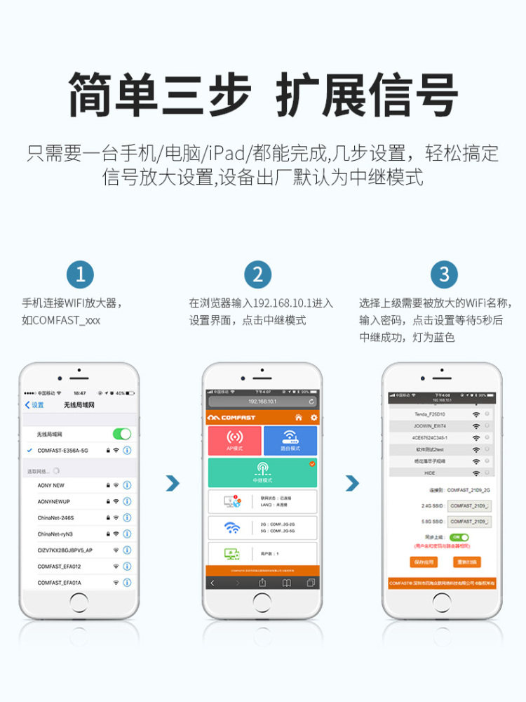 Wifi Signal Amplifier Enhancer Network Wireless Dual-Band 5g Extender Booster Repeater Home Long-Distance Bridge Increase Router Wall-Penetrating Reception Cf-Wr758Ac