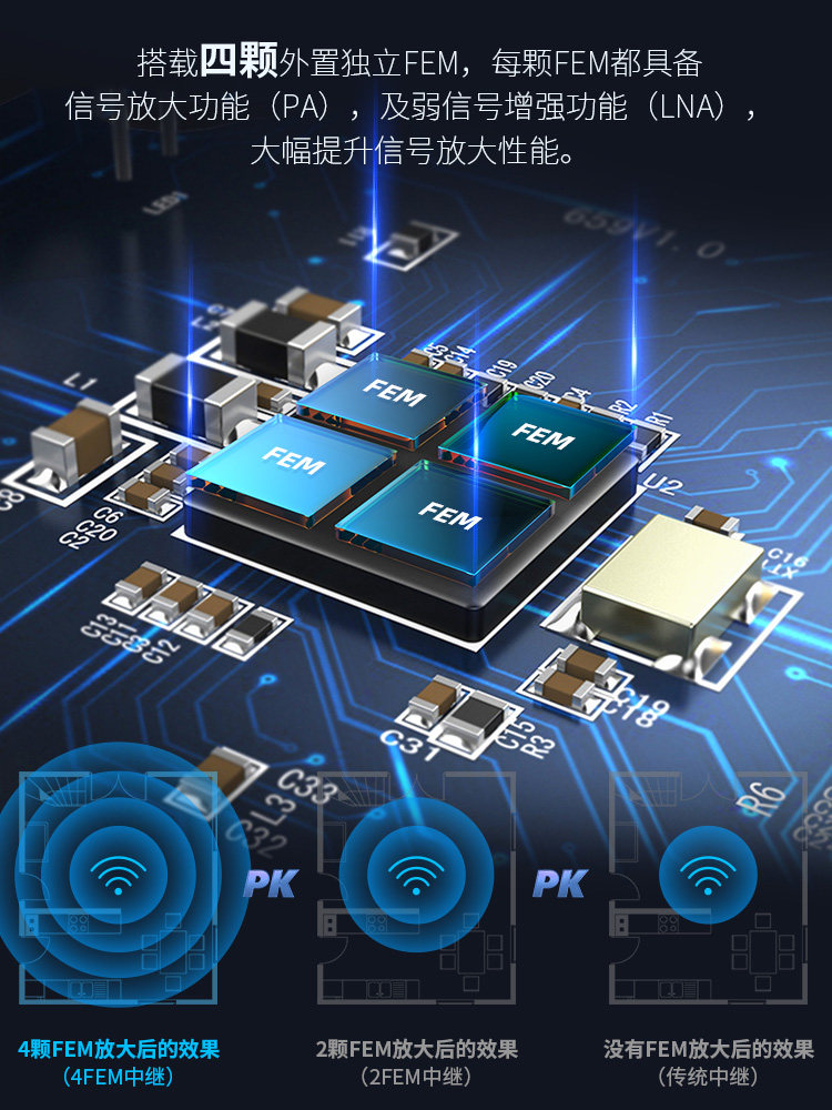 [High Power 4Fem]Snow Leopard Wifi Signal Amplifier Dual-Band 5g Signal Booster Repeater 1200m Enhanced Reception Expansion Bridge Gigabit Wireless Router Wr765Ac